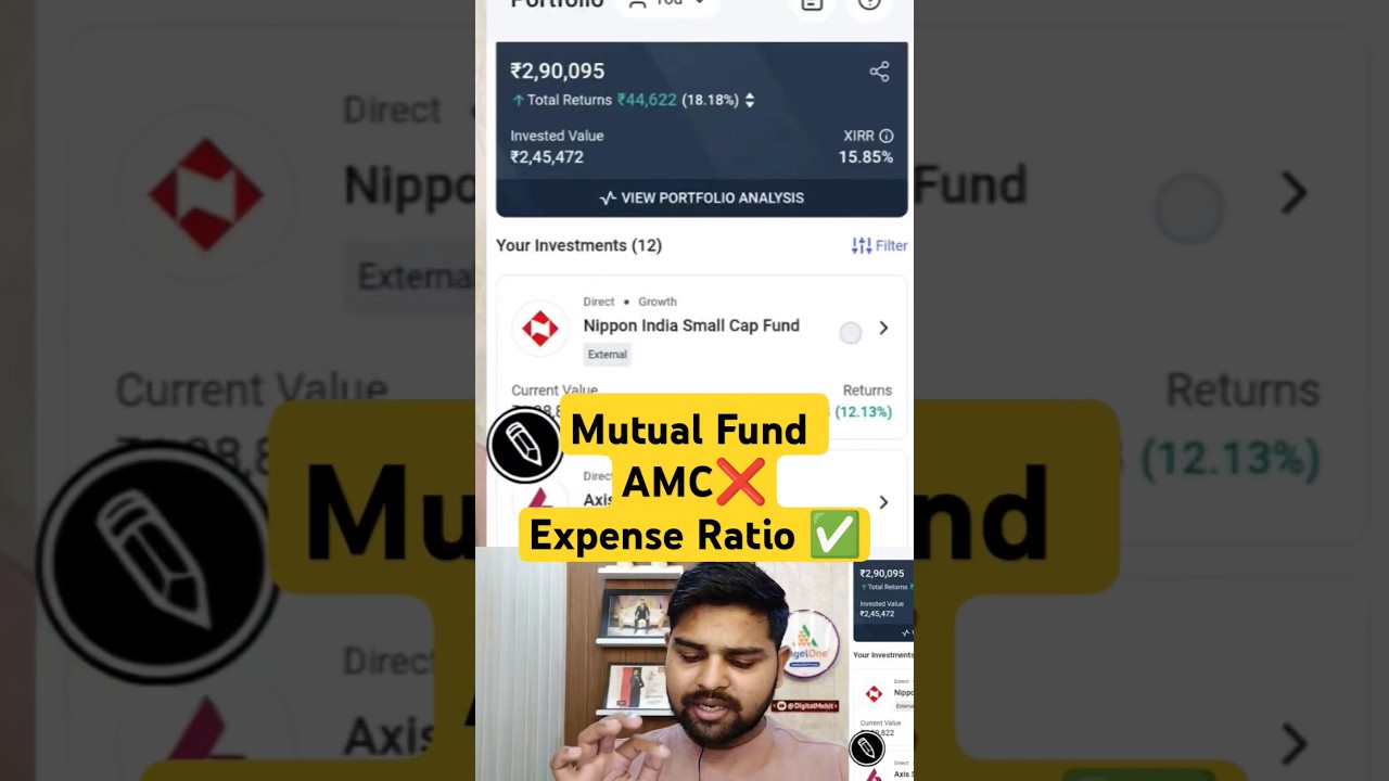 Mutual Fund SIP Expense Ratio and AMC #angelone #mutualfunds #sip