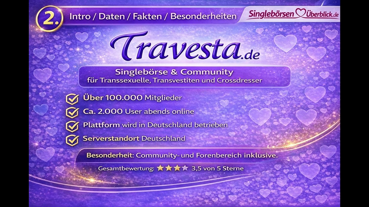 Travesta.de im Test 🌈 Datingplattform f&uuml;r Trans & Crossdresser erkl&auml;rt | Erfahrungen & Fazit
