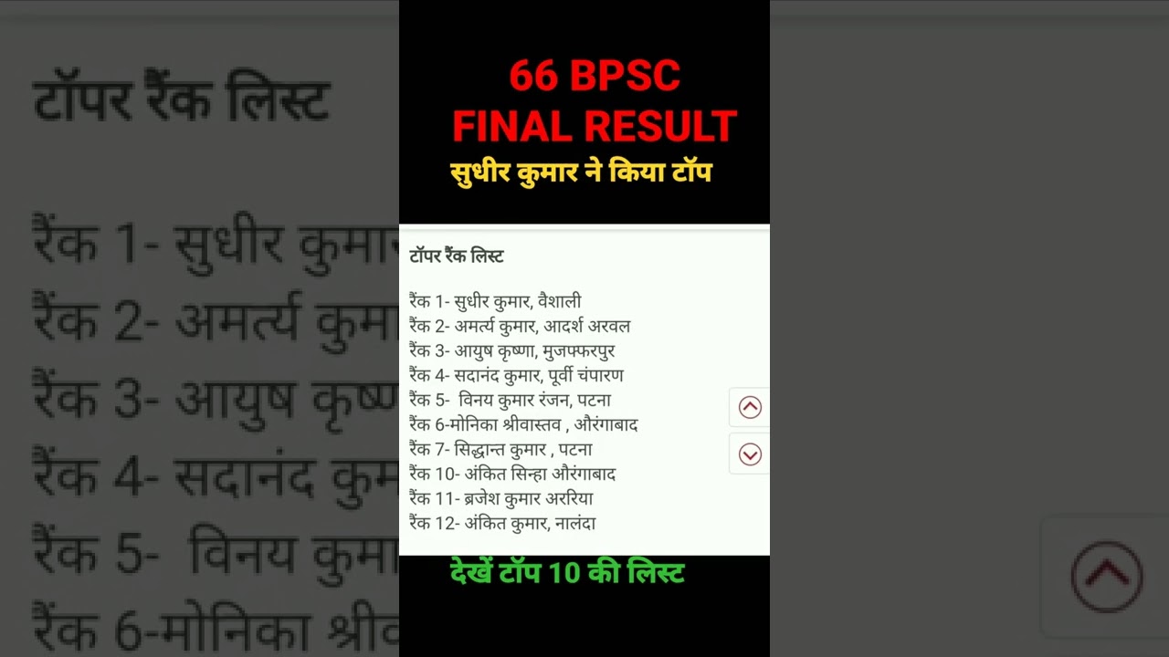 66th BPSC Results |first topper #shorts |GFS Video