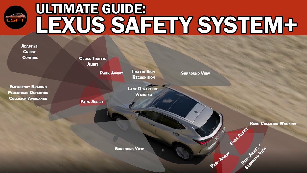 Ultimate Guide to the Lexus Safety System+