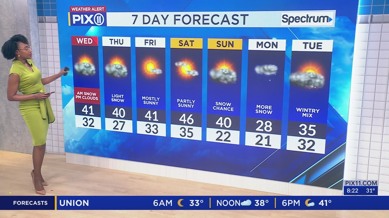 Light snow expected early Wednesday for NY, NJ