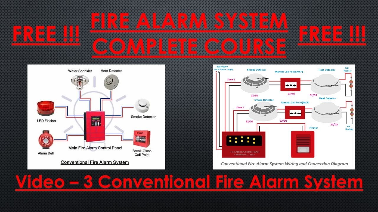 Fire Alarm System - Complete Course for Beginners - Video - 3 Conventional Fire Alarm System