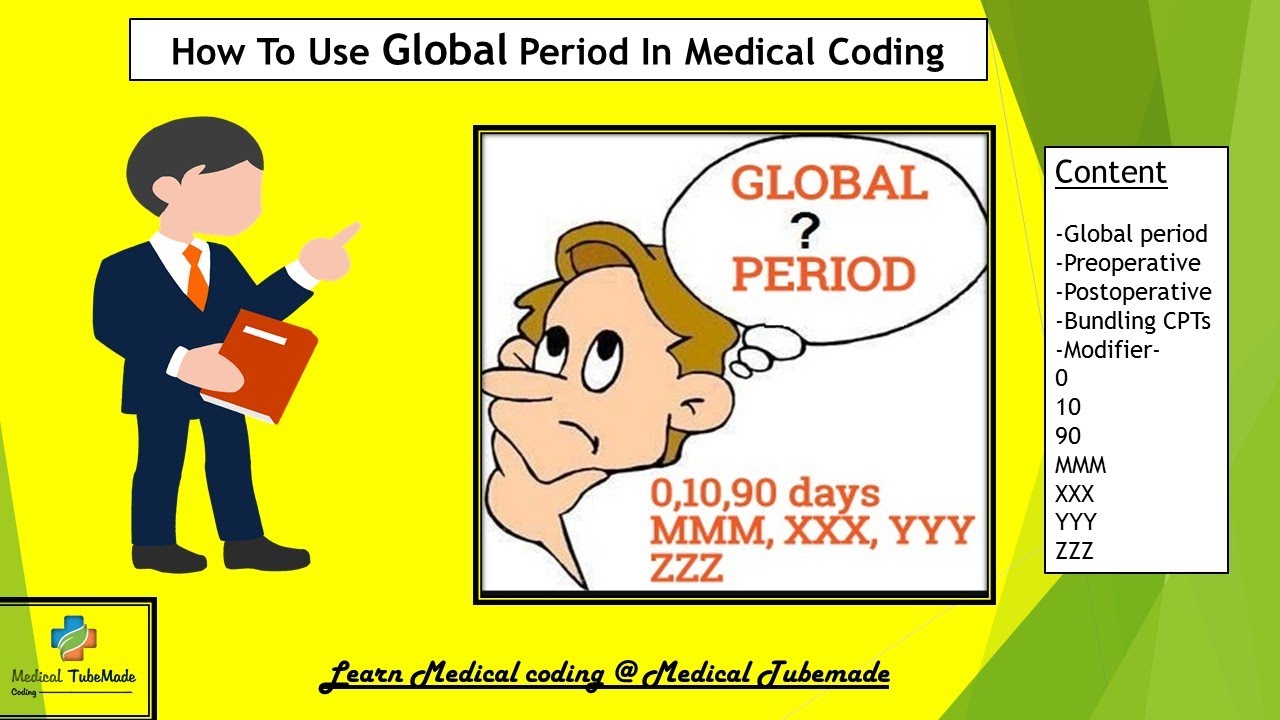MEDICAL CODING GLOBAL SURGICAL PERIOD / Post Operative period - Introduction to Global Modifier.