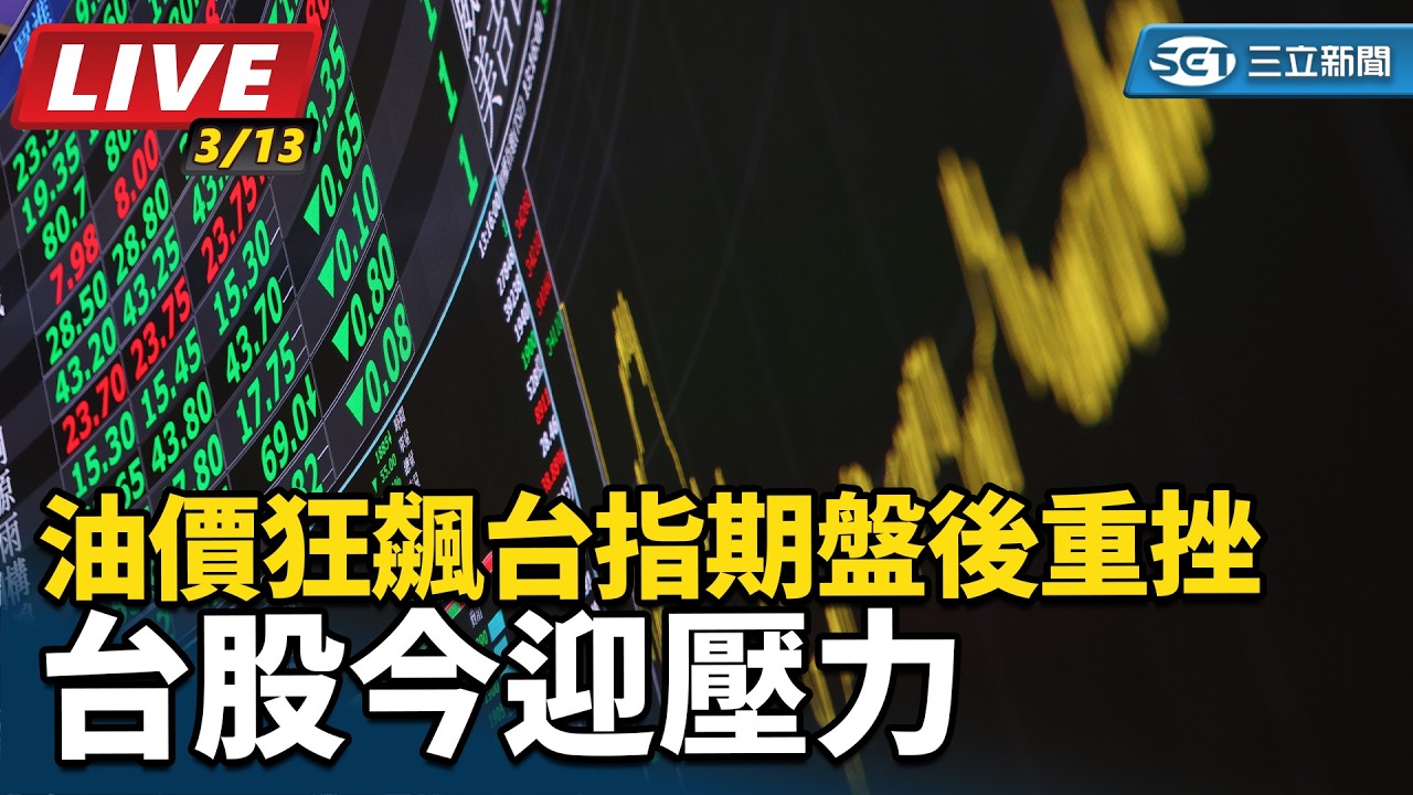 【直播完整版】油價狂飆台指期盤後重挫 台股今迎壓力｜三立新聞網 SETN.com