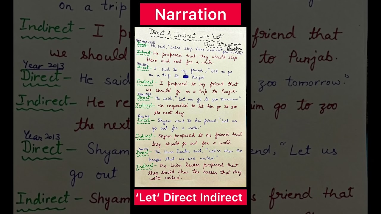 Direct Indirect with &lsquo;Let&rsquo; | Narration | Direct Indirect Speech #shorts #viral #trending #english