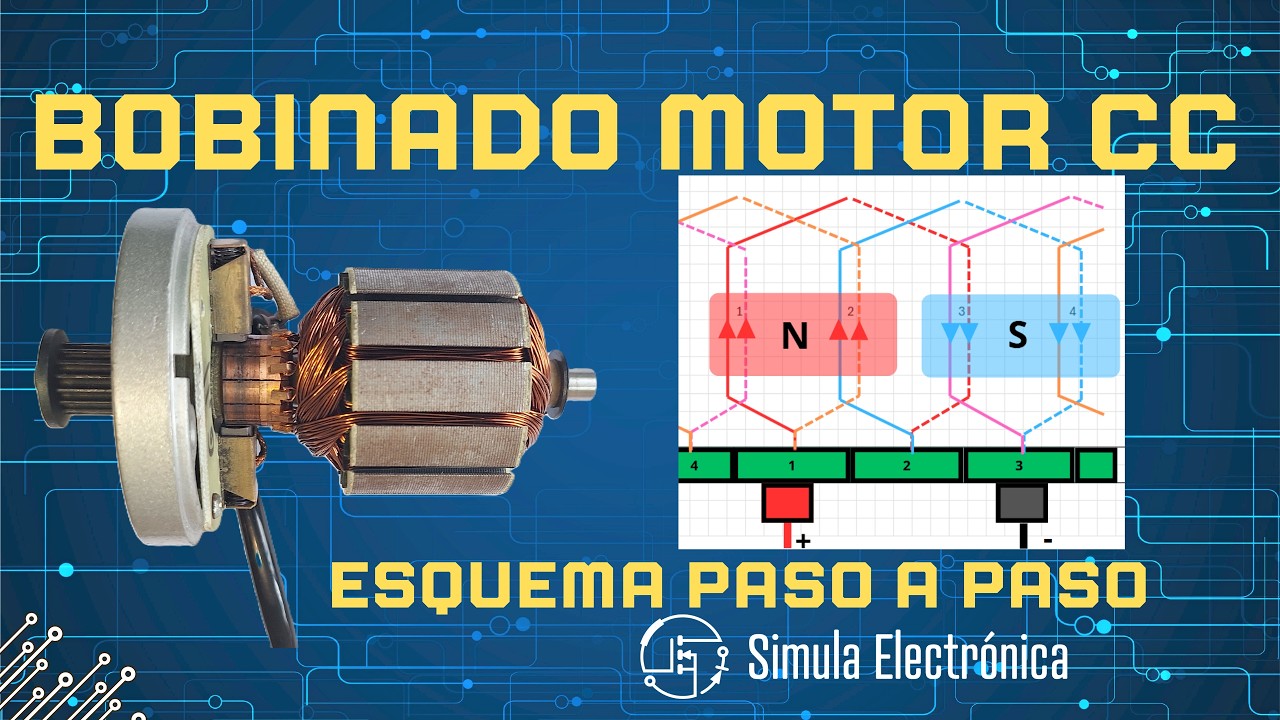 El secreto del bobinado que hace girar un motor DC