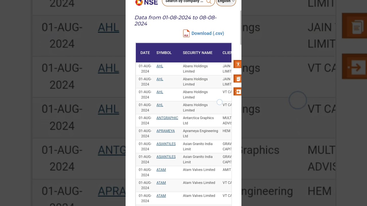 Stocks में Live Bulk Deal यहाँ देखो Free में| How to check bulk deals in live market #nse #stock