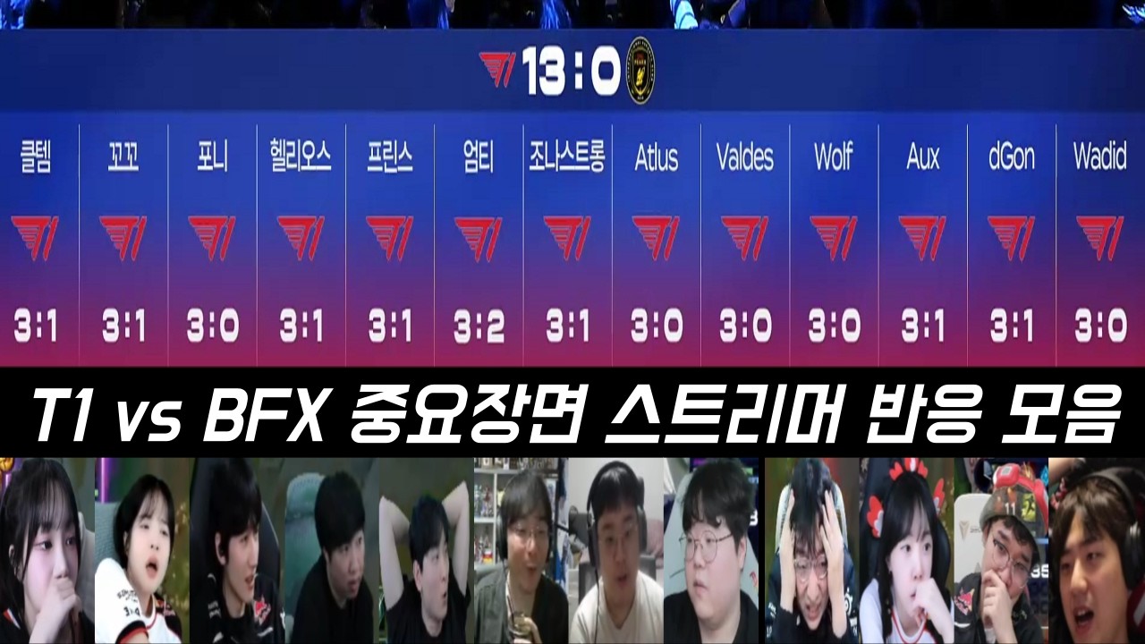 WELCOME TO HONG KONG, BNK FEARX!ㅣT1 vs BFX 중요장면 스트리머 반응 모음ㅣ2026 LCK CUP Playoff