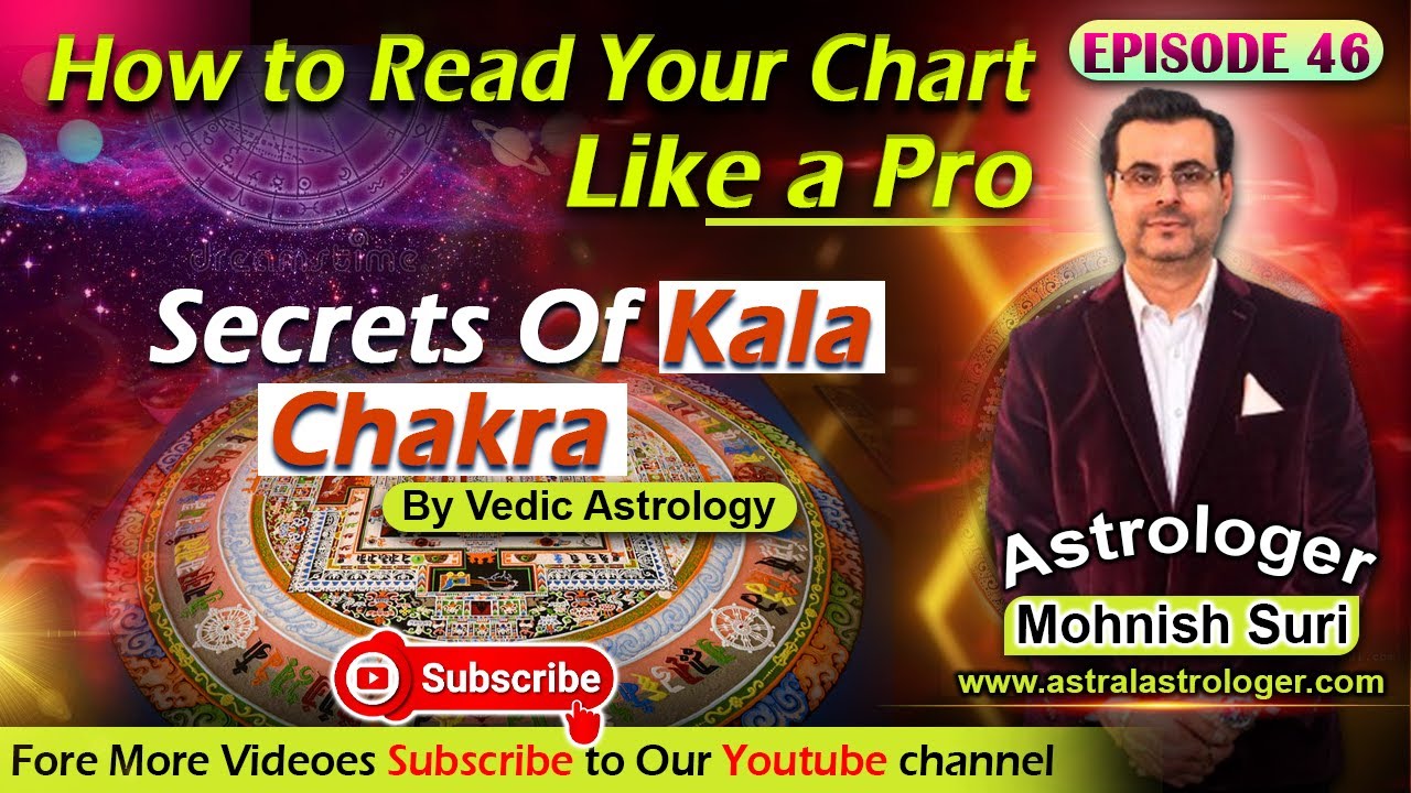 Episode 46: Learn Vedic Astrology: Secrets of Kalachakra