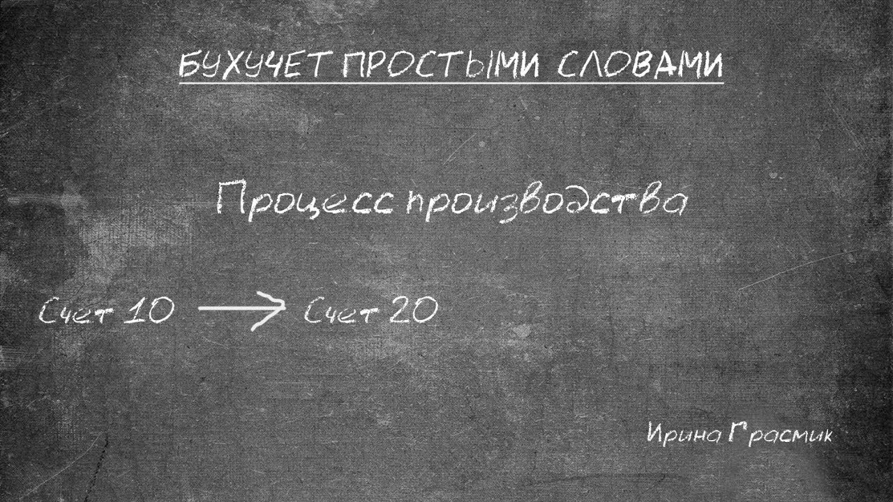 Процесс производства