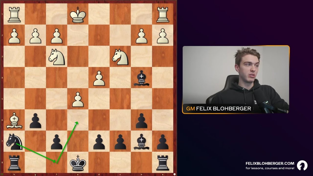 The Best Opening Ideas from the FIDE World Cup 2025