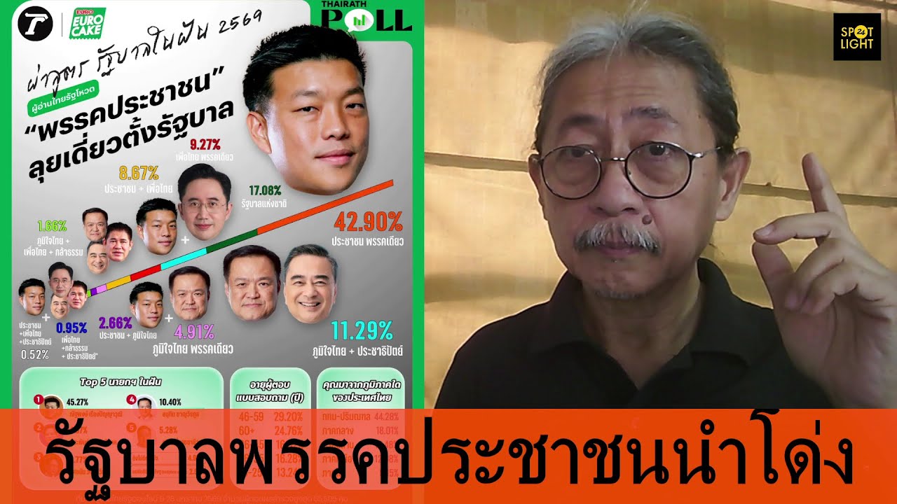 รัฐบาลพรรรคประชาชนนำโด่ง คนไทยเบื่อนักการเมืองรุ่นเก่า อยากได้ผู้นำสดใหม่บริหารบ้านเมือง