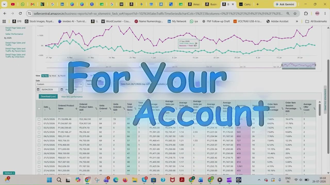 Amazon Keyword Research Tool Free | Amazon Listing Optimization | How to Rank Amazon Keyword | Hindi