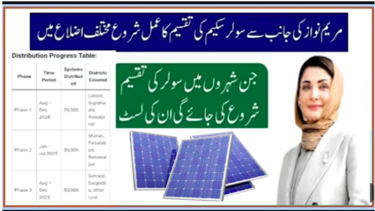 Cm punjab Maryam Nawaz start Free solar installation start in all District|| Check your name 