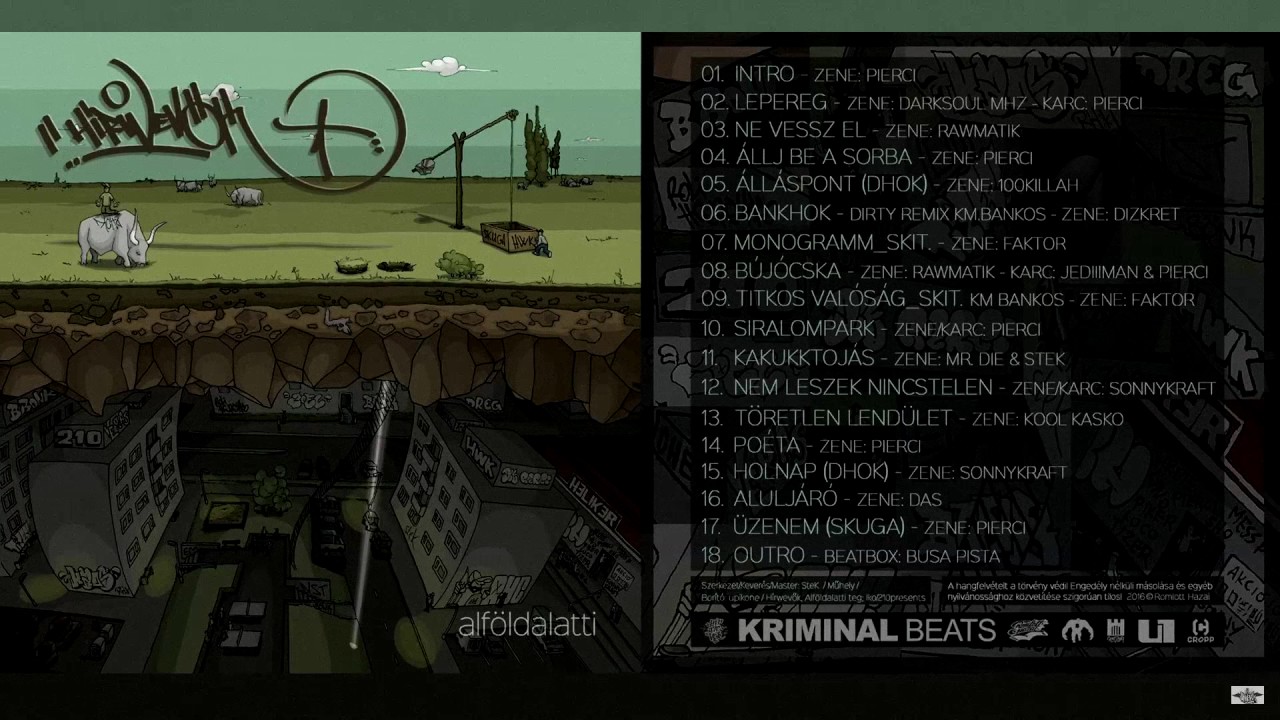 Hírwevők - #16 Aluljáró (zene: Das), Alföldalatti LP 2016