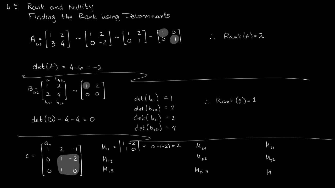 Finding the Rank Using Determinants