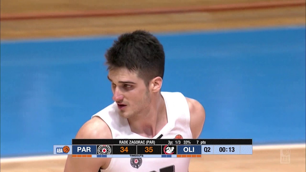 ABA Liga 2018/19 highlights, Round 2: Partizan NIS - Petrol Olimpija (6.10.2018)
