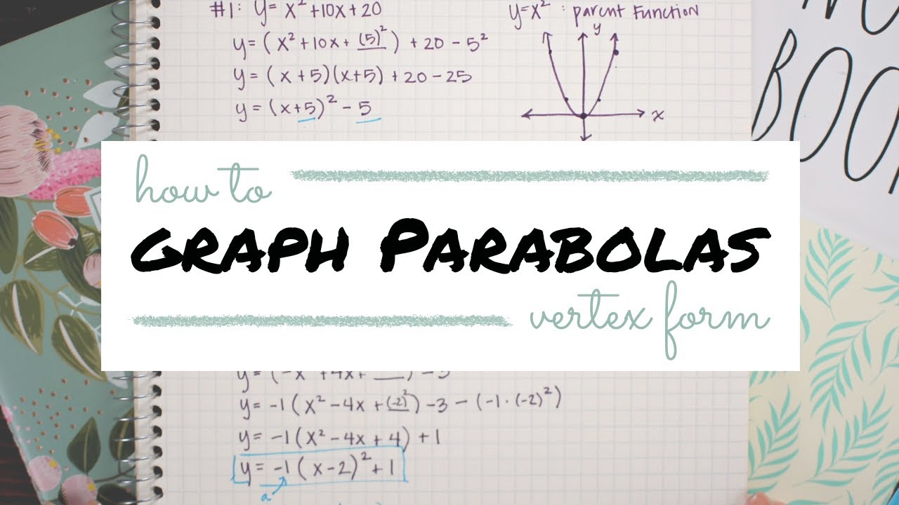 GRAPH QUADRATICS (TRANSFORMATIONS) » how to graph parabolas vertex form | Math Hacks