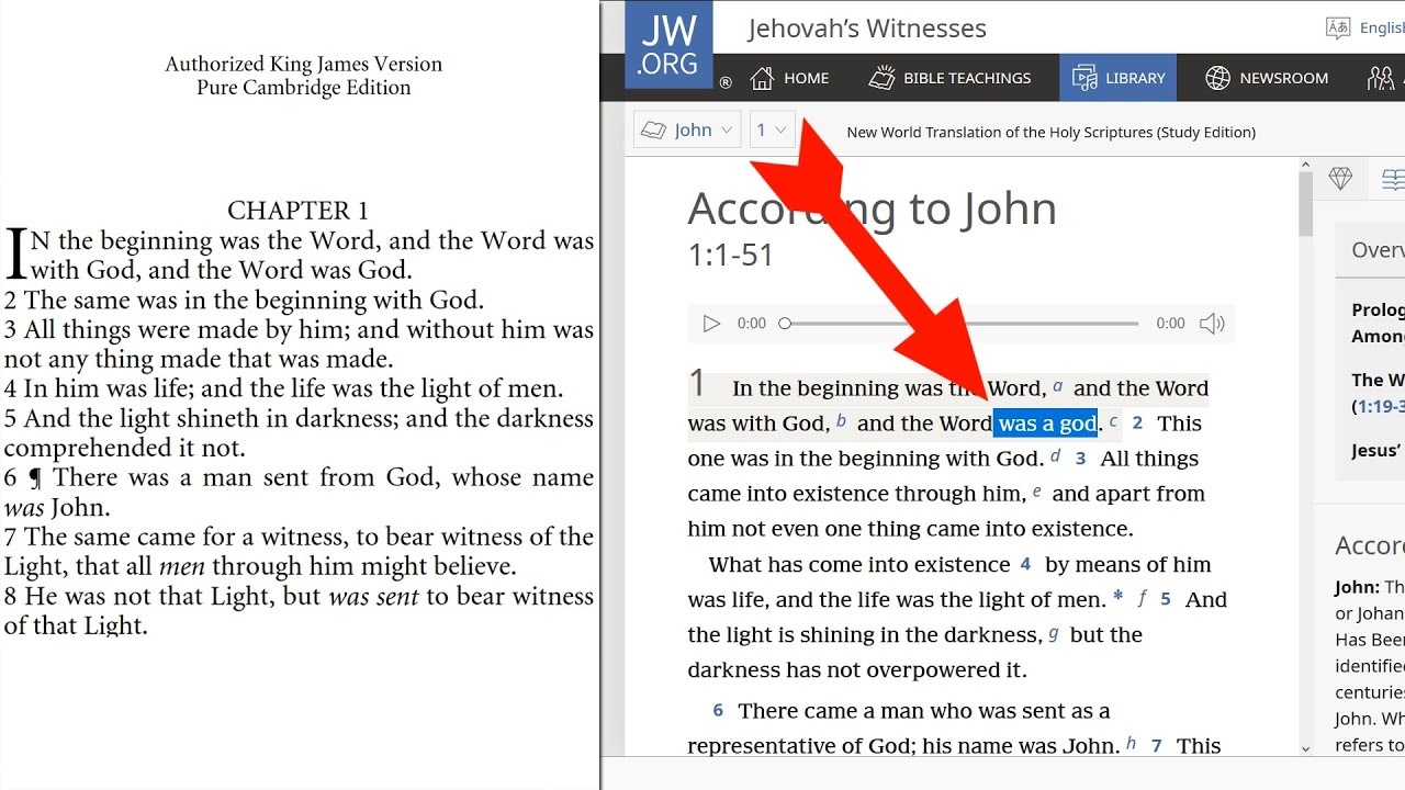 JESUS is JEHOVAH GOD not Michael the Archangel - JW's heresy