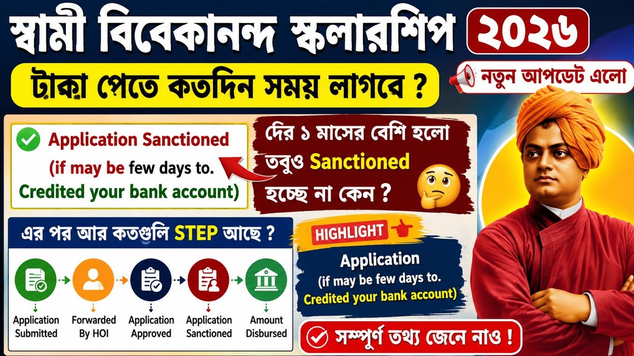SVMCM Scholarship 2026: Application Sanctioned। Svmcm scholarship  payment update 2025-26