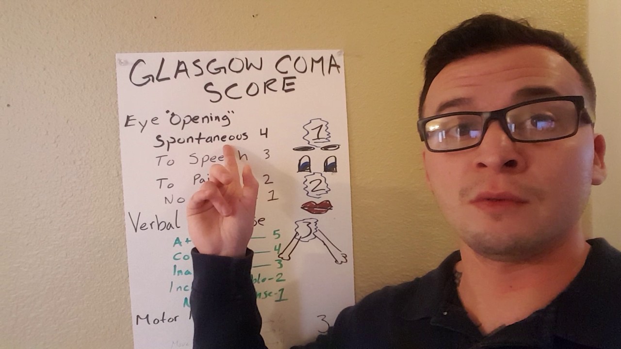 EMT GCS (Glasgow Coma Scale)