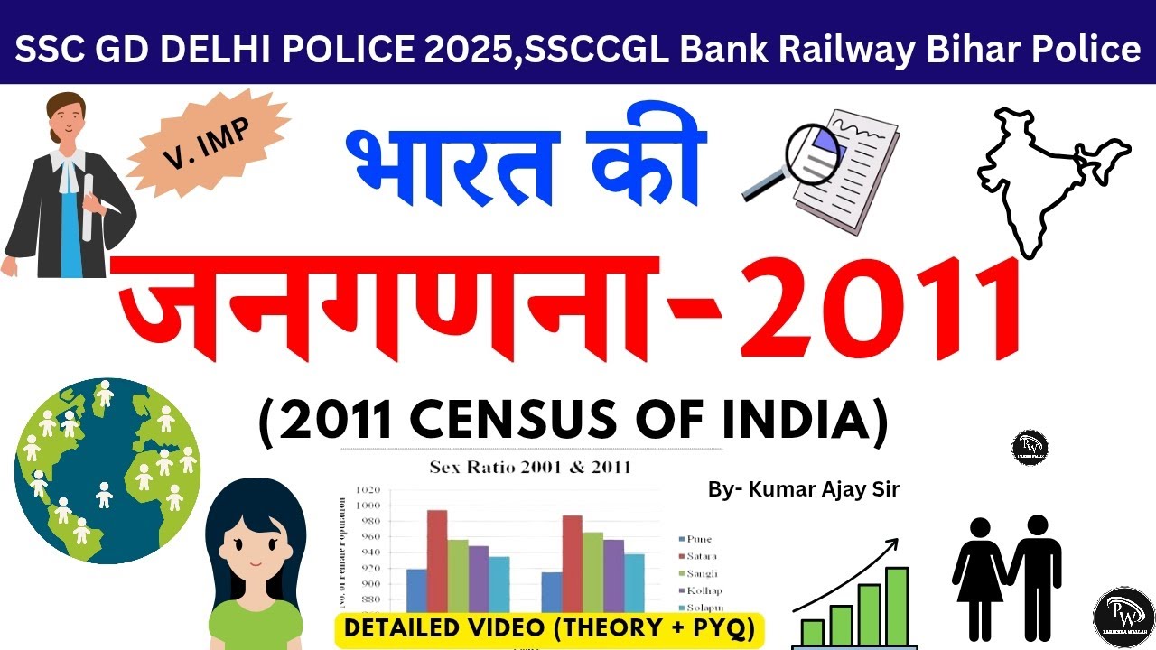 Bharat Ki Janganana 2011 भारत की जनगणना 2011 Census 2011 mcq Delhi Police 2025 Delhi Police 2025