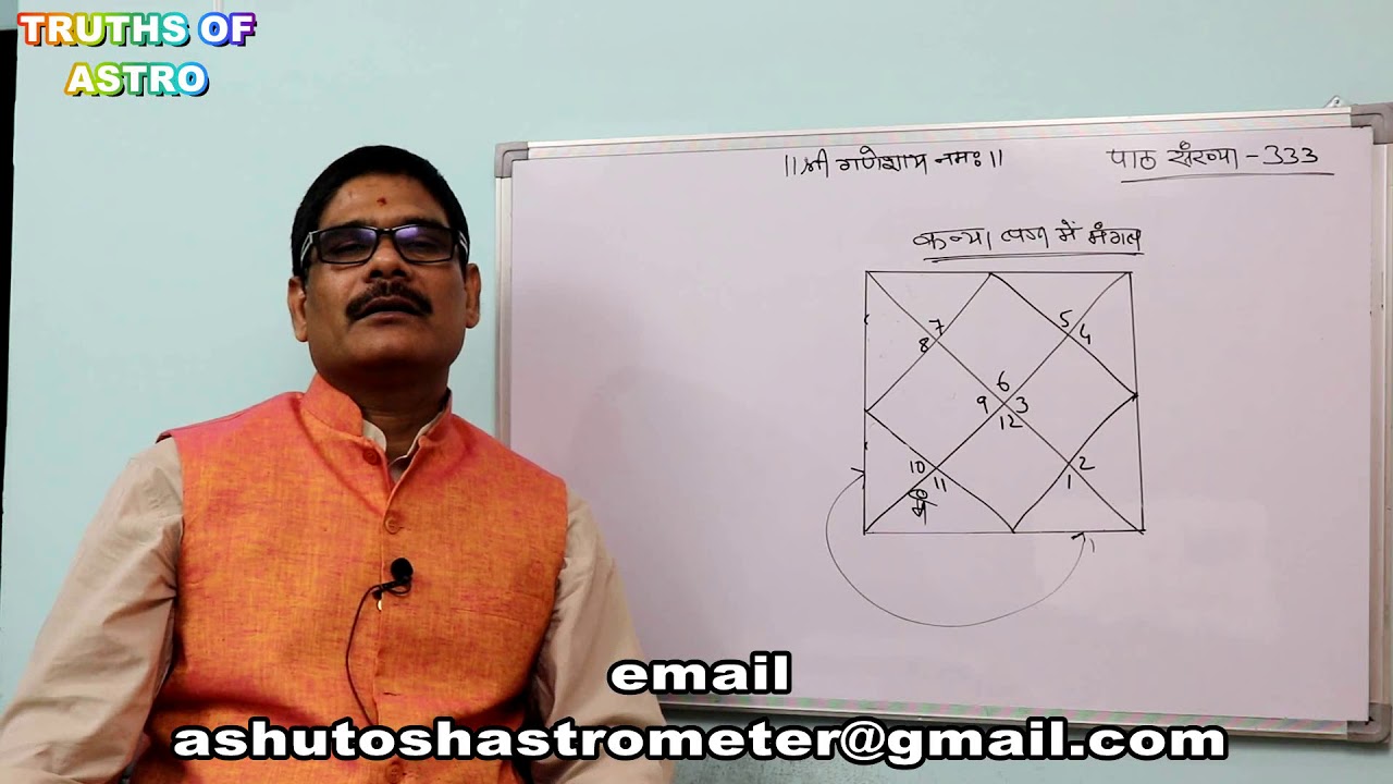 Falit Jyotish Path No 333, कन्या लग्न में मंगल पंचम स्थान से अष्टम स्थान में स्थित होने का फल