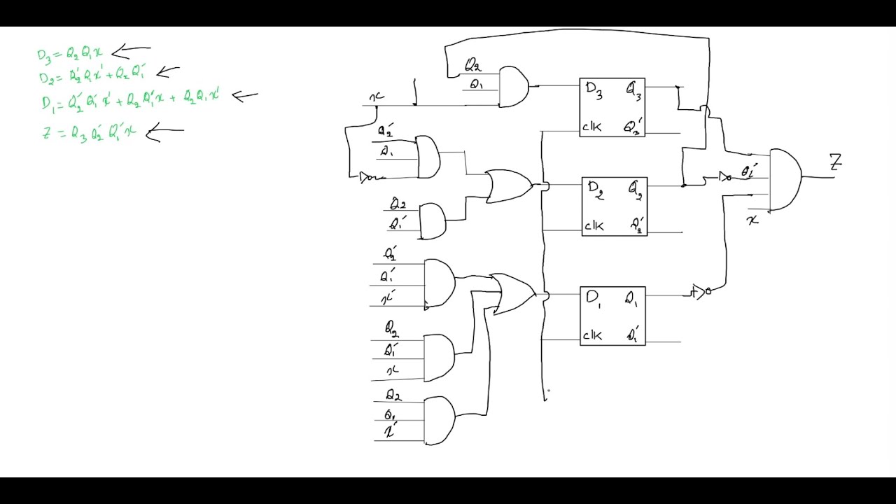 FSM Sequence Detector for 00111 (Part 2: D Flip-Flop Circuit Design)
