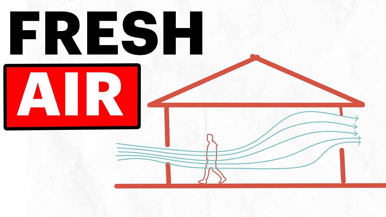 Passive Cooling Techniques for your HOME