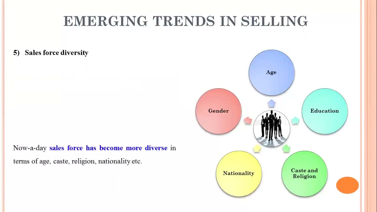34 - Emerging Trends in Selling