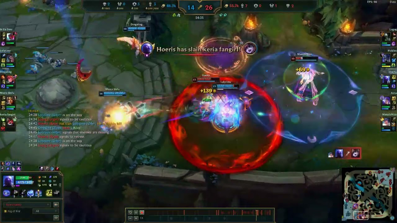 Ryze moment