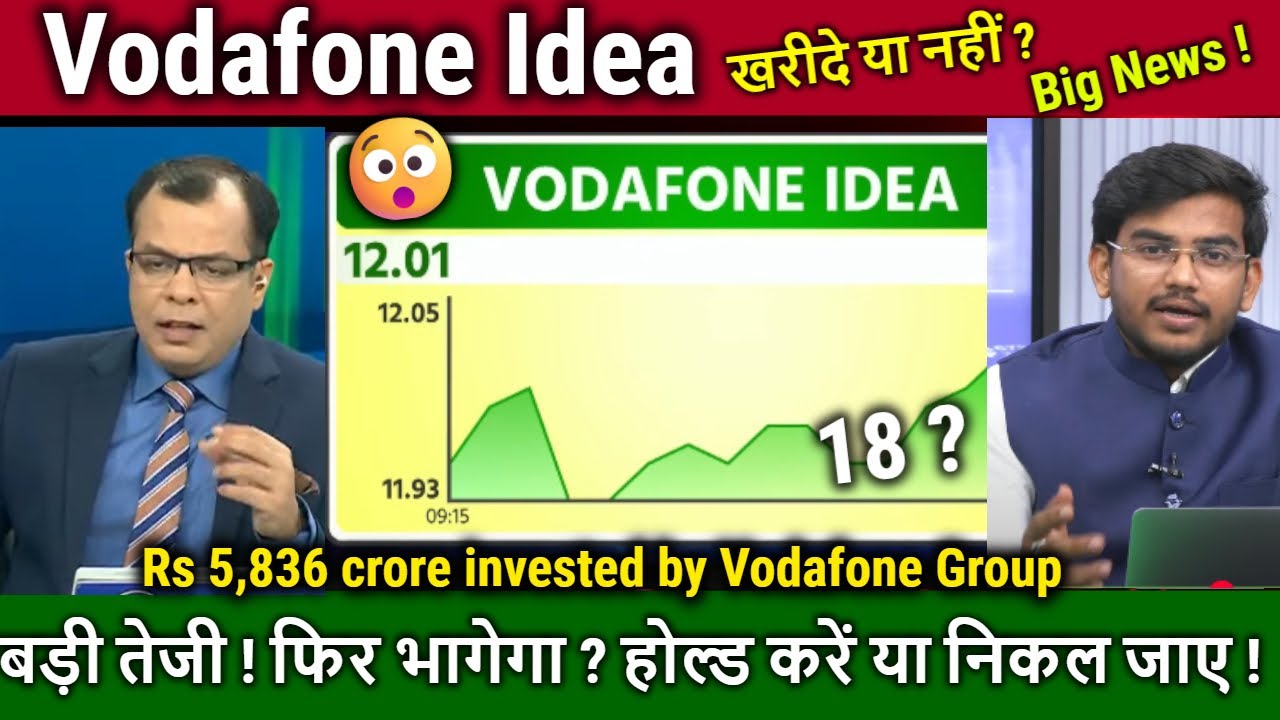 Vodafone Idea share latest news,Buy or sell,Kya kare ?,future Analysis,VI AGR News,idea target 2030