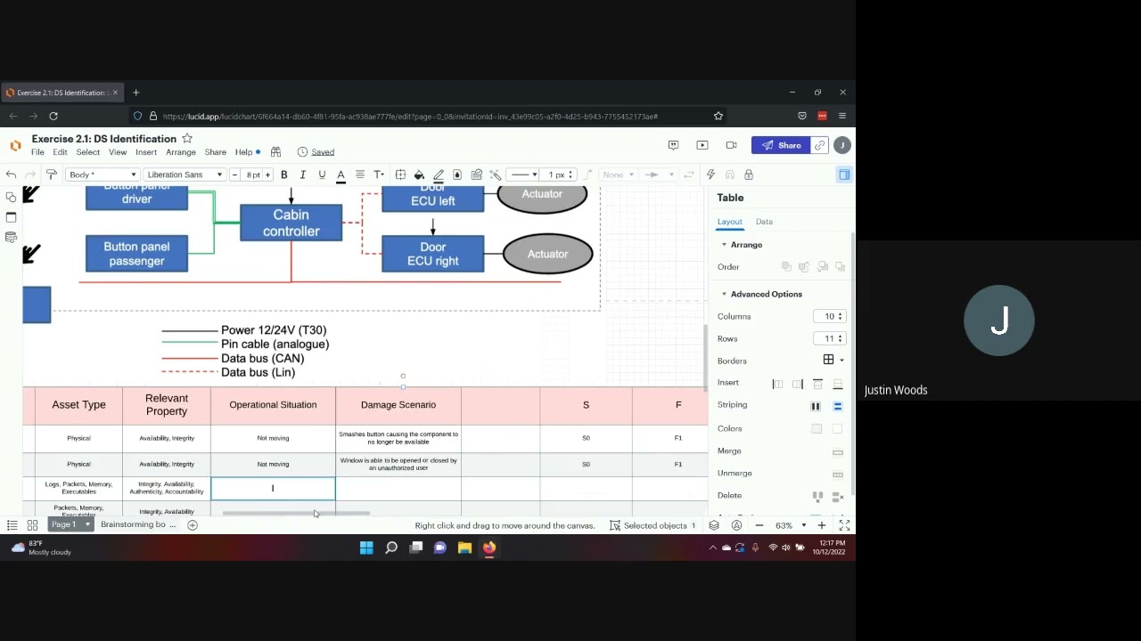 ISO 21434 Vehicle Cybersecurity - Damage Scenario Window Control Exercise - 4/10