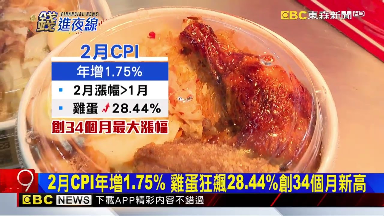 物價貴！ 餐廳3歲童低消要200 2月CPI年增1.75%@newsebc