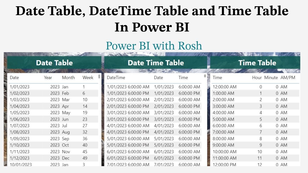 How to Create a Date Table, Date Time Table and Time Table in Power BI