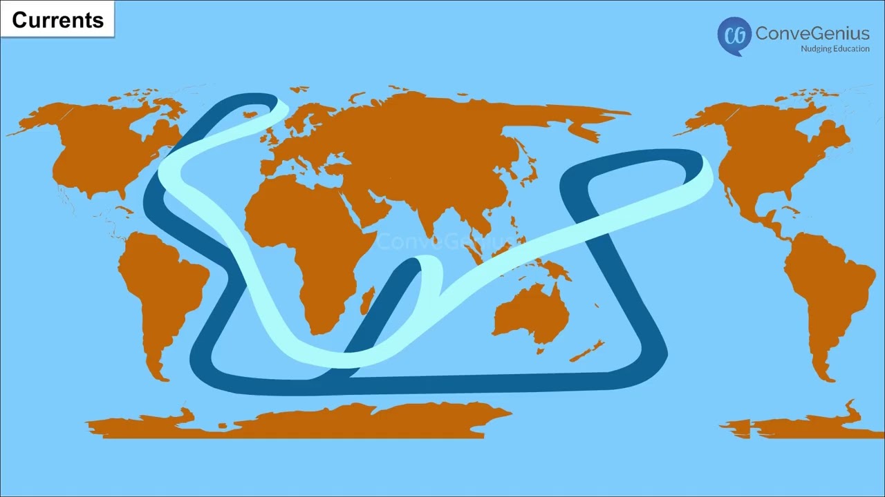 Ocean Tides and Currents | Class 7 | Geography