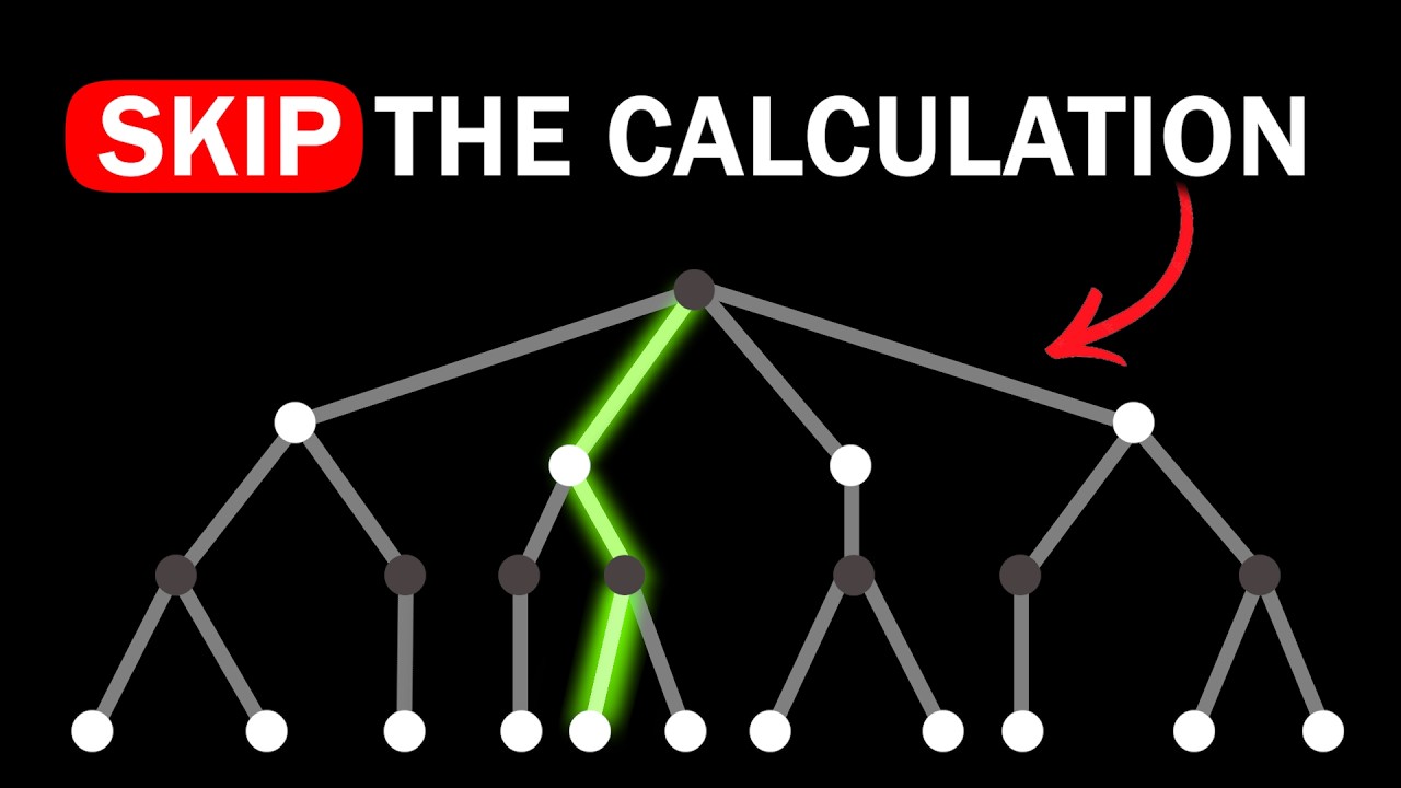 The Easiest Way To Find Brilliant Chess Moves