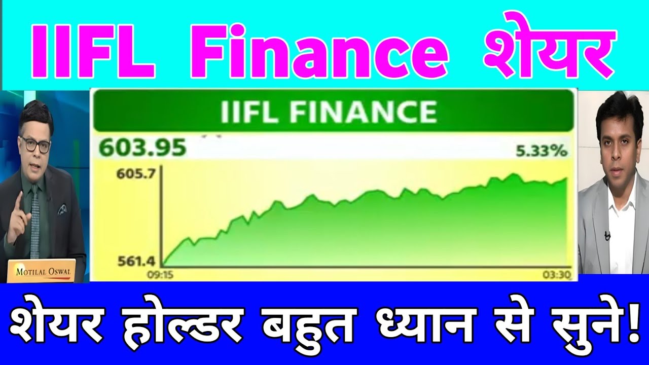 iifl finance share latest news | Iifl Finance Share News | IIFL finance share Analysis 24 December