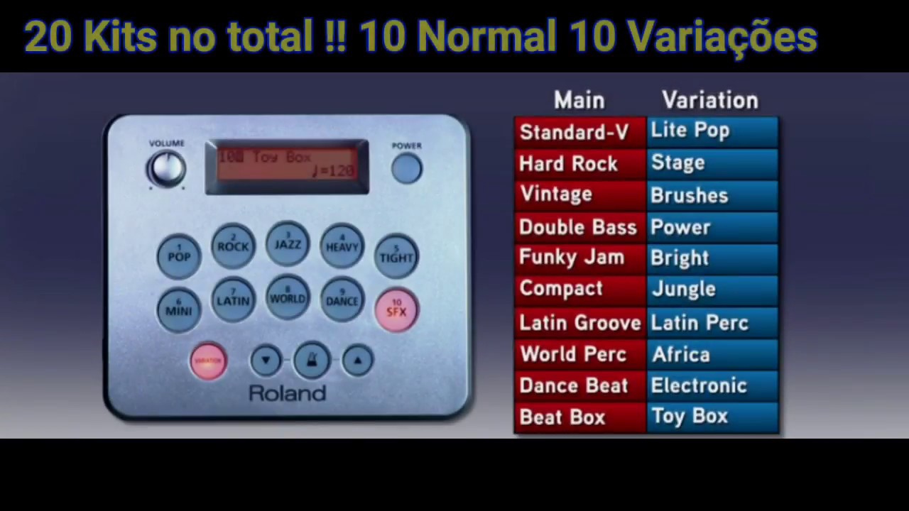 DDrums Covers: Roland HD 3 Parte 2