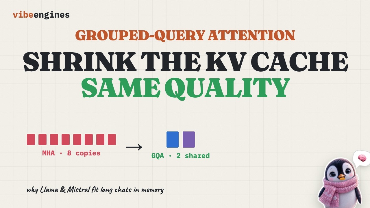 Grouped-Query Attention: How LLMs Shrink the KV Cache