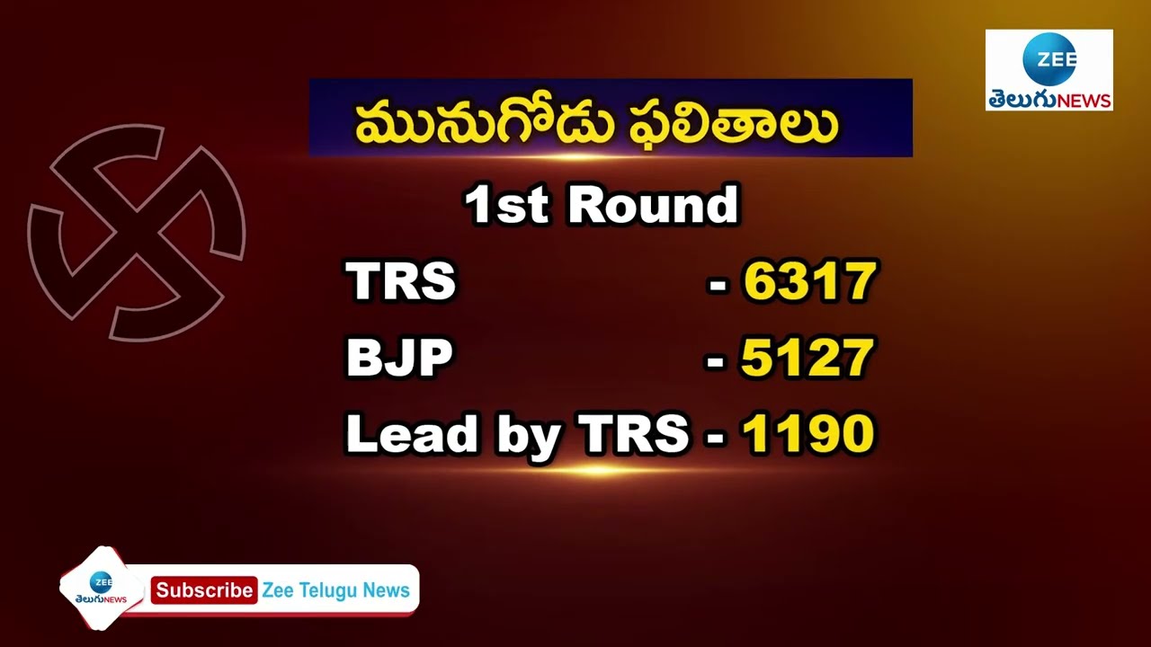 Munugode By Election Results Round Wise Official Result | ZEE Telugu News