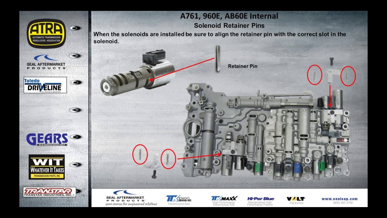 A761 960E AB60E Internal Webinar - 6/13/17