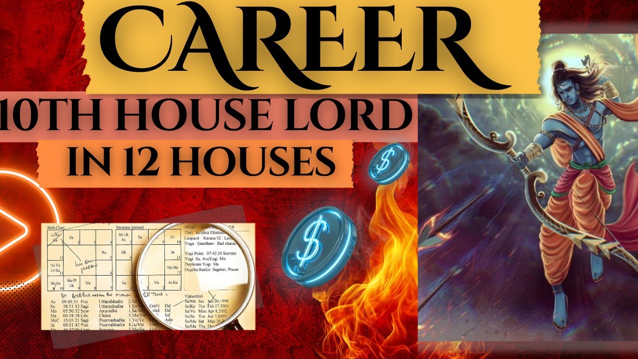 10th House Lord In 12 Houses - The Divine Work Destiny Selected For You