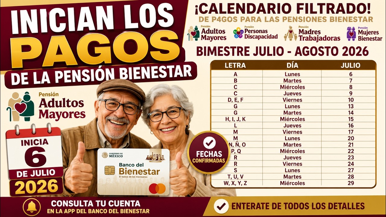 Inician los Pagos Pensi&oacute;n Bienestar Adultos Mayores 6 de Julio 2026 Apoyo de $12,800