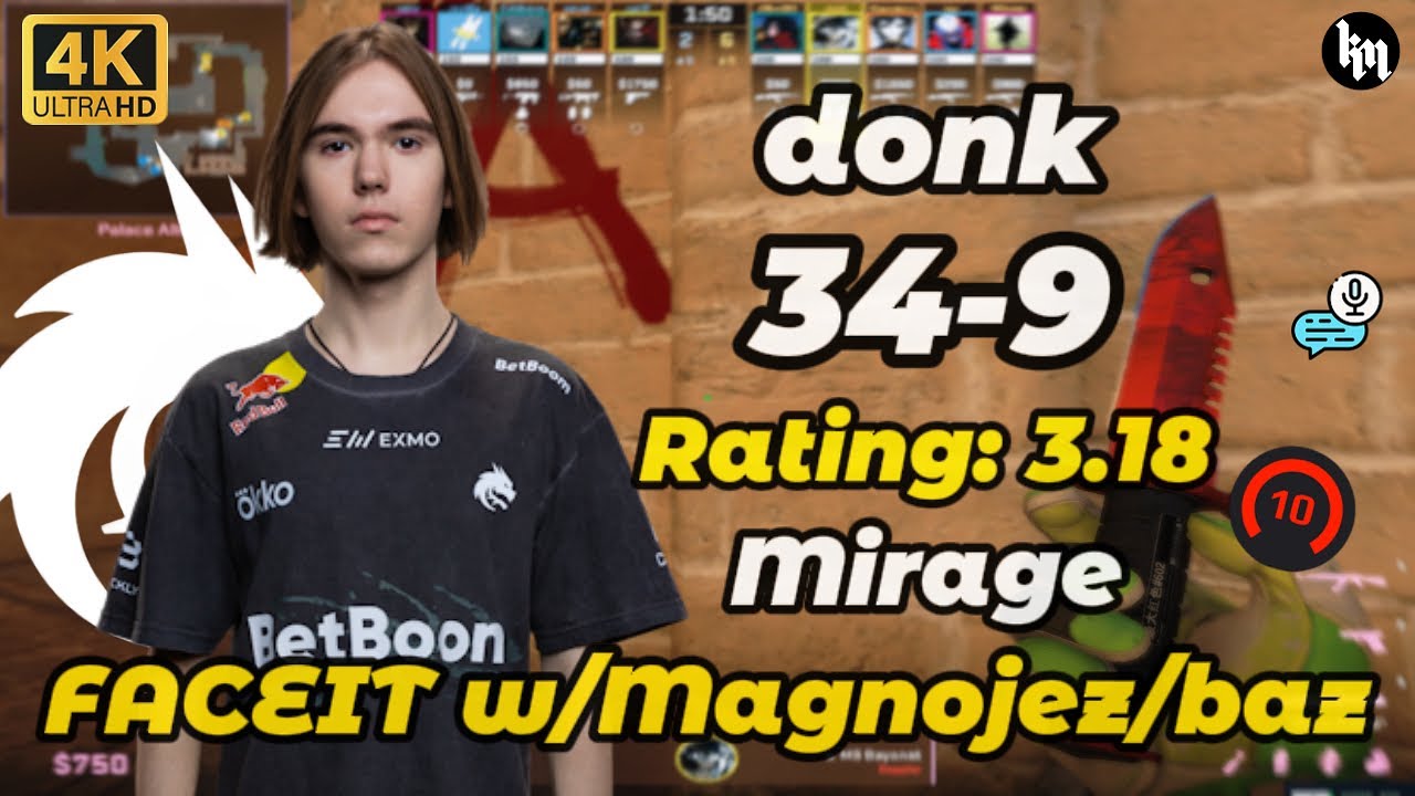 😮donk (34-9) Rating: 3.18 w/Magnojez/baz (mirage) | Nov 21, 2025 