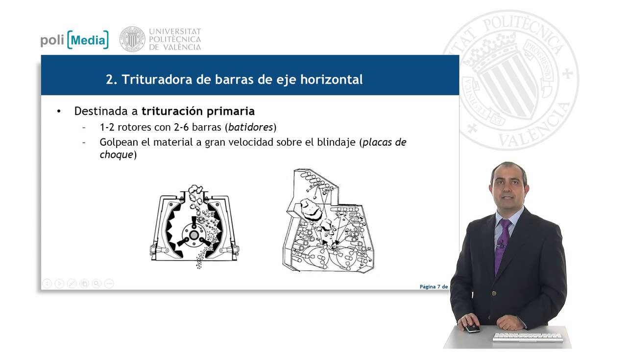 Trituradora de impactos | 26/110 | UPV