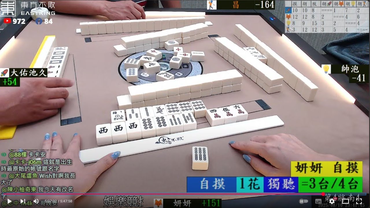 妍妍摸13把消消氣打八卦山麻將// 昌 帥泡 妍妍 大佑池久 250810晚