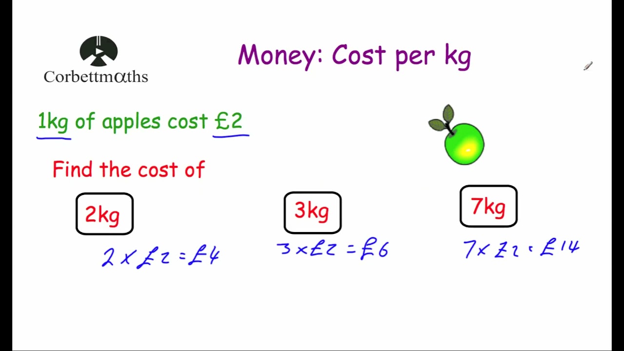 Cost per kg - Corbettmaths