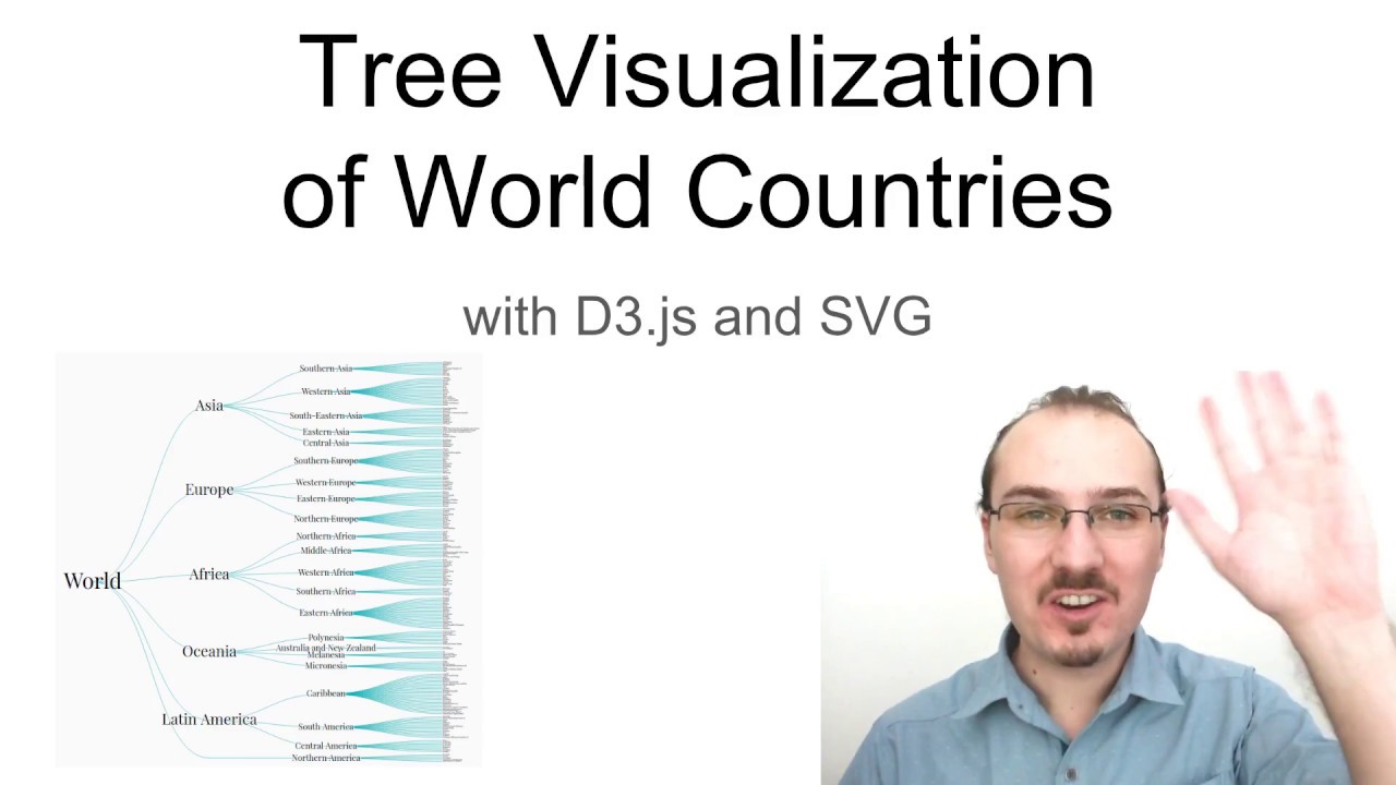 Building a Tree Visualization of World Countries with D3.js