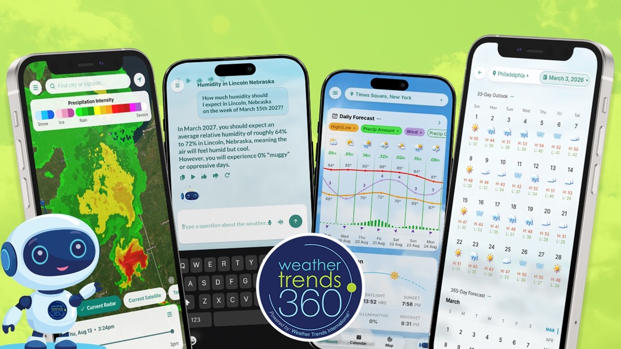 weathertrends360 Sunny App